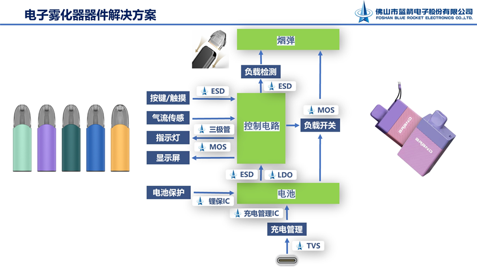 20240903113500_35886 豪运国际-钻营健康-你我一路成长